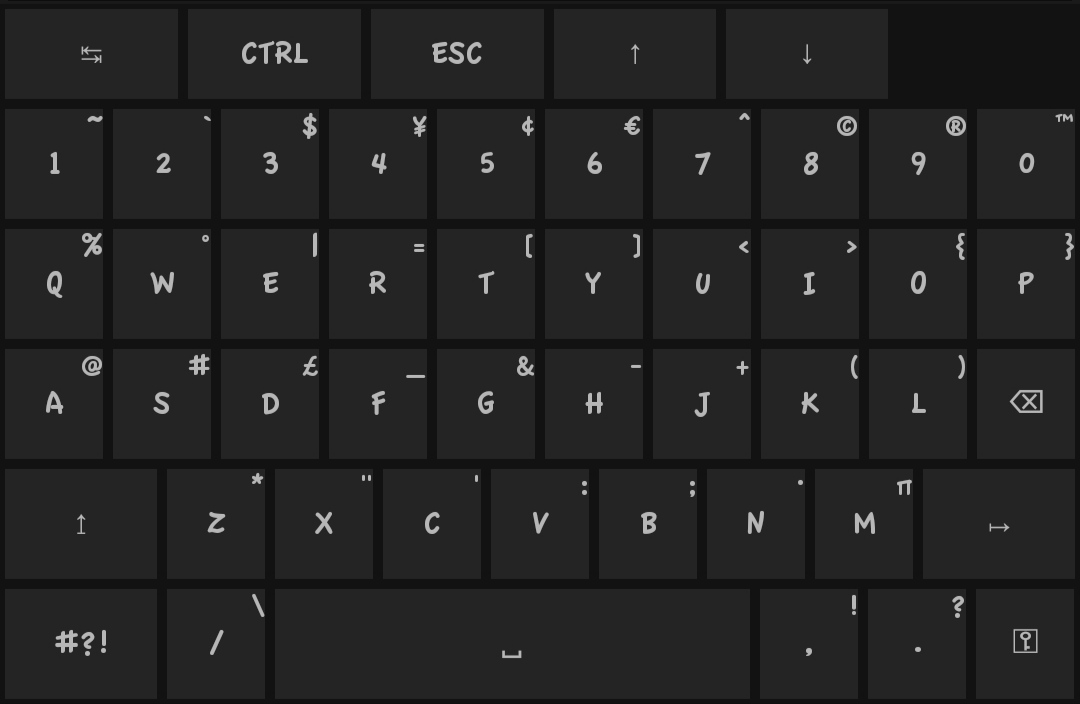 Little Keyboard : The official website of martinmimigames